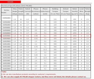 ТТХ Motionking 34HS9801.jpg (6834 просмотра) <a class='original' href='./download/file.php?id=16750&sid=1b2c3bfa07242ecb4561fe55cb13426b&mode=view' target=_blank>Загрузить оригинал (117.83 КБ)</a>