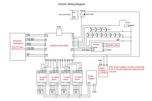 conecct.jpg (3152 просмотра) <a class='original' href='./download/file.php?id=167710&mode=view' target=_blank>Загрузить оригинал (114.35 КБ)</a>