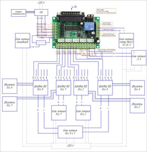 №1 (2232 просмотра) <a class='original' href='./download/file.php?id=167918&mode=view' target=_blank>Загрузить оригинал (439.17 КБ)</a>