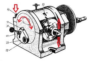 spr_udg250_ris2.jpg (2791 просмотр) <a class='original' href='./download/file.php?id=168230&mode=view' target=_blank>Загрузить оригинал (87.26 КБ)</a>
