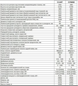Capture.jpg (5755 просмотров) <a class='original' href='./download/file.php?id=168568&mode=view' target=_blank>Загрузить оригинал (247.75 КБ)</a>