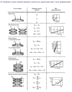 Tar-Pruzhina.png (1899 просмотров) <a class='original' href='./download/file.php?id=168585&mode=view' target=_blank>Загрузить оригинал (202.04 КБ)</a>