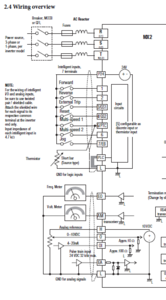 Omron 3G3 MX2 (3526 просмотров) <a class='original' href='./download/file.php?id=168691&mode=view' target=_blank>Загрузить оригинал (43.34 КБ)</a>