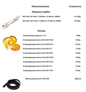 В наличии (1327 просмотров) <a class='original' href='./download/file.php?id=169147&mode=view' target=_blank>Загрузить оригинал (83.4 КБ)</a>
