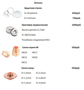 В наличии (1327 просмотров) <a class='original' href='./download/file.php?id=169148&mode=view' target=_blank>Загрузить оригинал (64.02 КБ)</a>