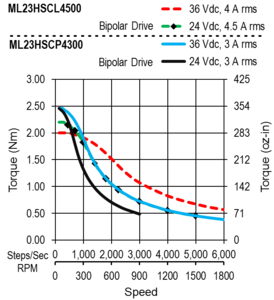 W020160419077110340753.png (5022 просмотра) <a class='original' href='./download/file.php?id=169342&mode=view' target=_blank>Загрузить оригинал (41.62 КБ)</a>