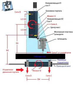 Теория 1.jpg (4756 просмотров) <a class='original' href='./download/file.php?id=169916&mode=view' target=_blank>Загрузить оригинал (81.42 КБ)</a>