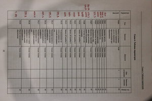 1 (3033 просмотра) <a class='original' href='./download/file.php?id=170070&mode=view' target=_blank>Загрузить оригинал (7.24 МБ)</a>