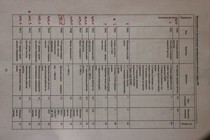 2 (3033 просмотра) <a class='original' href='./download/file.php?id=170071&mode=view' target=_blank>Загрузить оригинал (7.33 МБ)</a>