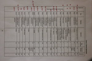 3 (3033 просмотра) <a class='original' href='./download/file.php?id=170072&mode=view' target=_blank>Загрузить оригинал (7.23 МБ)</a>