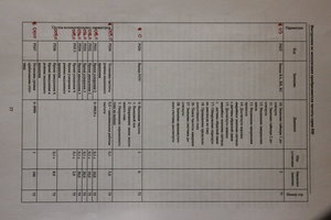 6 (3033 просмотра) <a class='original' href='./download/file.php?id=170075&mode=view' target=_blank>Загрузить оригинал (7.17 МБ)</a>