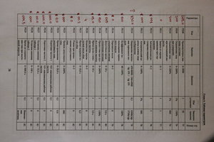 7 (3033 просмотра) <a class='original' href='./download/file.php?id=170076&mode=view' target=_blank>Загрузить оригинал (7.32 МБ)</a>