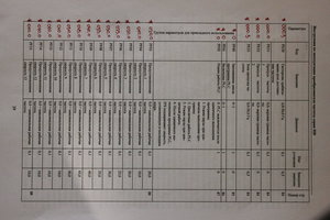 8 (3033 просмотра) <a class='original' href='./download/file.php?id=170077&mode=view' target=_blank>Загрузить оригинал (7.49 МБ)</a>