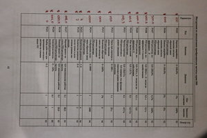 10 (3033 просмотра) <a class='original' href='./download/file.php?id=170079&mode=view' target=_blank>Загрузить оригинал (7.25 МБ)</a>