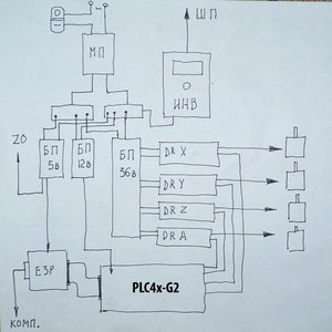 Мотажная схема, набросок (5863 просмотра) <a class='original' href='./download/file.php?id=17019&mode=view' target=_blank>Загрузить оригинал (144.7 КБ)</a>