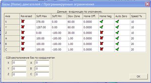 Софт лимиты (5764 просмотра) <a class='original' href='./download/file.php?id=171199&mode=view' target=_blank>Загрузить оригинал (132.36 КБ)</a>