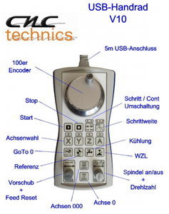 MPG 1.jpg (2394 просмотра) <a class='original' href='./download/file.php?id=171292&mode=view' target=_blank>Загрузить оригинал (234.82 КБ)</a>