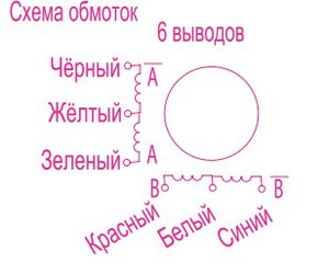 777777.jpg (1376 просмотров) <a class='original' href='./download/file.php?id=171671&mode=view' target=_blank>Загрузить оригинал (21.65 КБ)</a>