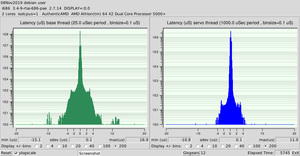 M2V with isolcpus.png (3564 просмотра) <a class='original' href='./download/file.php?id=171699&mode=view' target=_blank>Загрузить оригинал (52.68 КБ)</a>