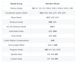 2019-11-19_101644.png (3435 просмотров) <a class='original' href='./download/file.php?id=172144&mode=view' target=_blank>Загрузить оригинал (19.9 КБ)</a>