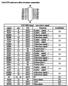 контроллер3.png (4713 просмотров) <a class='original' href='./download/file.php?id=172283&mode=view' target=_blank>Загрузить оригинал (97.63 КБ)</a>