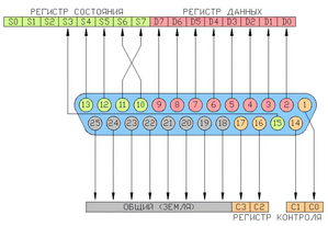 LPT-gigapixel.png (2972 просмотра) <a class='original' href='./download/file.php?id=173065&mode=view' target=_blank>Загрузить оригинал (1.19 МБ)</a>