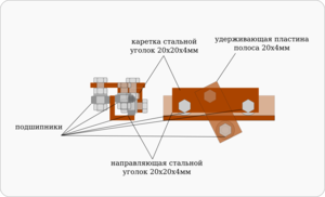 каретка.png (3295 просмотров) <a class='original' href='./download/file.php?id=1731&mode=view' target=_blank>Загрузить оригинал (78.51 КБ)</a>