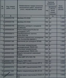 Комплектующие 1.jpg (3097 просмотров) <a class='original' href='./download/file.php?id=173222&mode=view' target=_blank>Загрузить оригинал (216.78 КБ)</a>