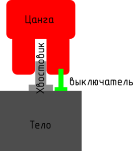 text3012.png (2035 просмотров) <a class='original' href='./download/file.php?id=173417&mode=view' target=_blank>Загрузить оригинал (12.14 КБ)</a>