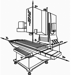 haas-vf-1.png (4246 просмотров) <a class='original' href='./download/file.php?id=174203&mode=view' target=_blank>Загрузить оригинал (196.06 КБ)</a>