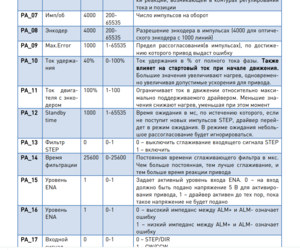 леад.PNG (3762 просмотра) <a class='original' href='./download/file.php?id=174711&mode=view' target=_blank>Загрузить оригинал (216.96 КБ)</a>