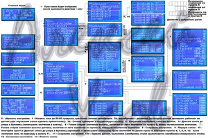 Структурная схема меню marlin 1.1.9 RUS (8420 просмотров) <a class='original' href='./download/file.php?id=174751&mode=view' target=_blank>Загрузить оригинал (1.44 МБ)</a>