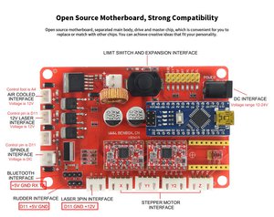 Материнская-плата.jpg (2224 просмотра) <a class='original' href='./download/file.php?id=175208&mode=view' target=_blank>Загрузить оригинал (164.59 КБ)</a>