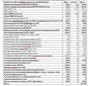 Спецификация к станку УХТА (Владимир) (1068 просмотров) <a class='original' href='./download/file.php?id=175437&mode=view' target=_blank>Загрузить оригинал (193.35 КБ)</a>