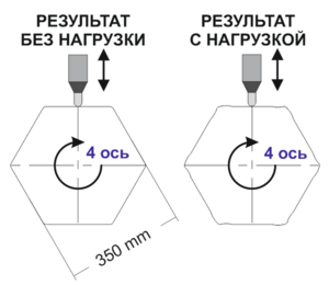 Снимок экрана 2020-01-23 в 09.21.22.png (4588 просмотров) <a class='original' href='./download/file.php?id=175447&mode=view' target=_blank>Загрузить оригинал (174.63 КБ)</a>