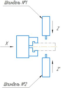 Схема расположения (2612 просмотров) <a class='original' href='./download/file.php?id=175617&mode=view' target=_blank>Загрузить оригинал (26.81 КБ)</a>