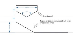 Снимок.JPG (10366 просмотров) <a class='original' href='./download/file.php?id=175695&mode=view' target=_blank>Загрузить оригинал (57.44 КБ)</a>