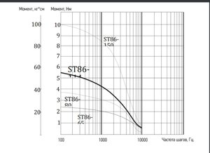 График (1287 просмотров) <a class='original' href='./download/file.php?id=175872&mode=view' target=_blank>Загрузить оригинал (111.12 КБ)</a>