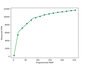 line_fit_775.png (2825 просмотров) <a class='original' href='./download/file.php?id=175891&mode=view' target=_blank>Загрузить оригинал (23.84 КБ)</a>