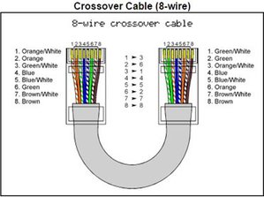 Для прямого подключения комп-контролер нужен такой. (3675 просмотров) <a class='original' href='./download/file.php?id=176119&mode=view' target=_blank>Загрузить оригинал (22.33 КБ)</a>