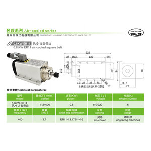 800W 6A 220 https://aliexpress.ru/item/32909606627.html (3195 просмотров) <a class='original' href='./download/file.php?id=176373&mode=view' target=_blank>Загрузить оригинал (95.33 КБ)</a>
