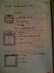 notebook7 Steel tube reinforcement ideas.jpg (3205 просмотров) <a class='original' href='./download/file.php?id=17661&mode=view' target=_blank>Загрузить оригинал (315.05 КБ)</a>