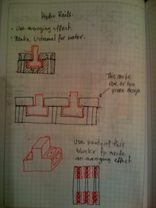 notebook11 linear slide configuration.jpg (3176 просмотров) <a class='original' href='./download/file.php?id=17670&mode=view' target=_blank>Загрузить оригинал (289.54 КБ)</a>