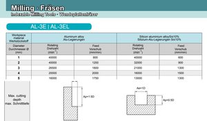 al-cutter.jpg (5104 просмотра) <a class='original' href='./download/file.php?id=177358&mode=view' target=_blank>Загрузить оригинал (232.31 КБ)</a>