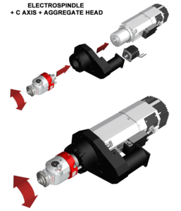 C axis.png (2054 просмотра) <a class='original' href='./download/file.php?id=177633&mode=view' target=_blank>Загрузить оригинал (123.48 КБ)</a>