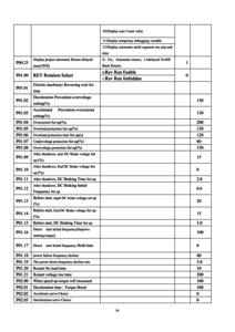 YL620-A-17.png (16455 просмотров) <a class='original' href='./download/file.php?id=178206&mode=view' target=_blank>Загрузить оригинал (170.21 КБ)</a>
