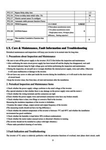 YL620-A-23.png (16455 просмотров) <a class='original' href='./download/file.php?id=178212&mode=view' target=_blank>Загрузить оригинал (213.62 КБ)</a>