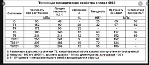 photo_2020-02-21_01-42-48.jpg (1696 просмотров) <a class='original' href='./download/file.php?id=178390&mode=view' target=_blank>Загрузить оригинал (105.01 КБ)</a>