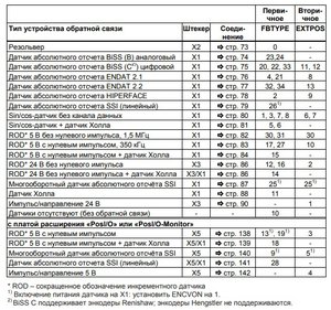 обр связь.jpg (8883 просмотра) <a class='original' href='./download/file.php?id=178999&mode=view' target=_blank>Загрузить оригинал (175.94 КБ)</a>