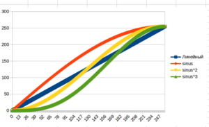 Снимок экрана от 2020-04-10 10-25-13.png (8776 просмотров) <a class='original' href='./download/file.php?id=179812&mode=view' target=_blank>Загрузить оригинал (61.87 КБ)</a>